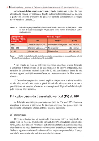 52 Ministério da Saúde • Secretaria de Vigilância em Saúde • Departamento de DST, Aids e Hepatites Virais
A vacina da febre amarela deve ser evitada; porém, em regiões de risco
elevado, ela poderá ser realizada, devido à alta morbimortalidade da doença,
a partir do terceiro trimestre da gestação, sempre considerando a relação
risco-benefício (Tabela 3).
Tabela 3.	 Recomendações para vacinação contra febre amarela em adultos e crianças com 13 anos
ou mais de idade infectados pelo HIV, de acordo com o número de linfócitos T- CD4+ e
regiões de risco
Contagem de
linfócitos T CD4+
em céls./mm3
Risco da região*
Alto Médio Baixo
≥350 Oferecer vacinação Oferecer vacinação** Não vacinar
200 – 350 Oferecer vacinação** Não vacinar Não vacinar
< 200 Não vacinar Não vacinar Não vacinar
Fonte:	 BRASIL. Fundação Nacional de Saúde. Recomendações para vacinação em pessoas infectadas pelo HIV.
Brasília: Ministério da Saúde, Fundação Nacional de Saúde, 2002.
* Em relação ao risco de infecção pelo vírus amarílico: a) essa definição
é dinâmica e depende não só da disseminação de vetores infectados, mas
também da cobertura vacinal alcançada; b) são consideradas áreas de alto
risco as regiões onde já foram confirmados casos autóctones de febre amarela
silvestre.
** O médico responsável deverá explicar ao paciente o risco-benefício
da decisão, levando em conta a possibilidade de não-resposta à vacina, a
possibilidade de eventos adversos e o risco epidemiológico local da infecção
pelo vírus da febre amarela.
Princípios gerais da transmissão vertical (TV) do HIV
A definição dos fatores associados ao risco de TV do HIV é bastante
complexa e envolve a interação de diversos aspectos. Sua patogênese está
relacionada a múltiplos fatores, entre os quais se destacam:
a) Fatores virais
Diversos estudos têm demonstrado correlação entre a magnitude da
carga viral e o risco de transmissão vertical do HIV. Em relação aos subtipos
virais, ainda não existem resultados definitivos que tenham demonstrado sua
interferência no risco de transmissão, bem como em relação ao fenótipo viral.
Todavia, alguns estudos realizados na África sugerem que o subtipo C esteja
associado a um maior risco de transmissão intraútero.
 