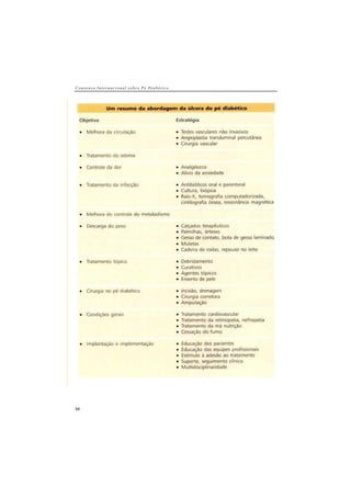 C o n s e n s o I n t e r n a c i o n a l s o b r e P é D i a b é t i c o
54
 