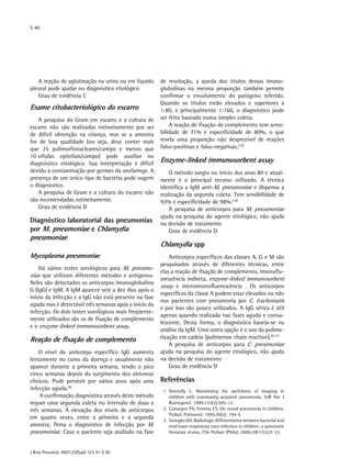 S 40
J Bras Pneumol. 2007;33(Supl 1):S 31-S 50
A reação de aglutinação na urina ou em líquido
pleural pode ajudar no diagnóstico etiológico
Grau de evidência C
Exame citobacteriológico do escarro
A pesquisa do Gram em escarro e a cultura de
escarro não são realizadas rotineiramente por ser
de difícil obtenção na criança, mas se a amostra
for de boa qualidade (ou seja, deve conter mais
que 25 polimorfonucleares/campo e menos que
10 células epiteliais/campo) pode auxiliar no
diagnóstico etiológico. Sua interpretação é difícil
devido à contaminação por germes da orofaringe. A
presença de um único tipo de bactéria pode sugerir
o diagnóstico.
A pesquisa de Gram e a cultura do escarro não
são recomendadas rotineiramente.
Grau de evidência D
Diagnóstico laboratorial das pneumonias
por M. pneumoniae e Chlamydia
pneumoniae
Mycoplasma pneumoniae
Há vários testes sorológicos para M. pneumo-
niae que utilizam diferentes métodos e antígenos.
Neles são detectados os anticorpos imunoglobulina
G (IgG) e IgM. A IgM aparece sete a dez dias após o
início da infecção e a IgG não está presente na fase
aguda mas é detectável três semanas após o início da
infecção. Os dois testes sorológicos mais freqüente-
mente utilizados são os de fixação de complemento
e o enzyme-linked immunosorbent assay.
Reação de fixação de complemento
O nível do anticorpo específico IgG aumenta
lentamente no curso da doença e usualmente não
aparece durante a primeira semana, tendo o pico
cinco semanas depois do surgimento dos sintomas
clínicos. Pode persistir por vários anos após uma
infecção aguda.(9)
A confirmação diagnóstica através deste método
requer uma segunda coleta no intervalo de duas a
três semanas. A elevação dos níveis de anticorpos
em quatro vezes, entre a primeira e a segunda
amostra, firma o diagnóstico de infecção por M.
pneumoniae. Caso o paciente seja avaliado na fase
de resolução, a queda dos títulos dessas imuno-
globulinas na mesma proporção também permite
confirmar o envolvimento do patógeno referido.
Quando os títulos estão elevados e superiores a
1:80, e principalmente 1:160, o diagnóstico pode
ser feito baseado numa simples coleta.
A reação de fixação de complemento tem sensi-
bilidade de 71% e especificidade de 80%, o que
revela uma proporção não desprezível de reações
falso-positivas e falso-negativas.(10)
Enzyme-linked immunosorbent assay
O método surgiu no início dos anos 80 e atual-
mente é o principal recurso utilizado. A técnica
identifica a IgM anti-M. pneumoniae e dispensa a
realização da segunda coleta. Tem sensibilidade de
92% e especificidade de 98%.(10)
A pesquisa de anticorpos para M. pneumoniae
ajuda na pesquisa do agente etiológico, não ajuda
na decisão de tratamento
Grau de evidência D
Chlamydia spp
Anticorpos específicos das classes A, G e M são
pesquisados através de diferentes técnicas, entre
elas a reação de fixação de complemento, imunoflu-
orescência indireta, enzyme-linked immunosorbent
assay e microimunofluorescência . Os anticorpos
específicos da classe A podem estar elevados ou não
nos pacientes com pneumonia por C. trachomatis
e por isso são pouco utilizados. A IgG sérica é útil
apenas quando realizada nas fases aguda e conva-
lescente. Desta forma, o diagnóstico baseia-se na
análise da IgM. Uma outra opção é o uso da polime-
rização em cadeia (polimerase chain reaction).(9,11)
A pesquisa de anticorpos para C. pneumoniae
ajuda na pesquisa do agente etiológico, não ajuda
na decisão de tratamento
Grau de evidência D
Referências
	 1.	Donnelly L. Maximizing the usefulness of imaging in
children with community-acquired pneumonia. AJR Am J
Roentgenol. 1999;172(2):505-12.
	 2.	Camargos PA, Ferreira CS. On round pneumonia in children.
Pediatr Pulmonol. 1995;20(3): 194-5.
	 3.	Swingler GH. Radiologic differentiation between bacterial and
viral lower respiratory tract infection in children: a systematic
literature review. Clin Pediatr (Phila). 2000;39(11):627-33.
 