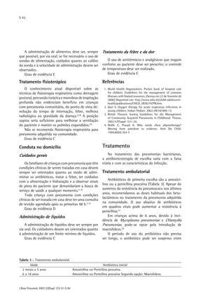 S 42
J Bras Pneumol. 2007;33(Supl 1):S 31-S 50
A administração de alimentos deve ser, sempre
que possível, por via oral; se for necessário o uso de
sondas de alimentação, cuidados quanto ao calibre
da sonda e à velocidade de administração devem ser
observados.
Grau de evidência C
Tratamento fisioterápico
O conhecimento atual disponível sobre as
técnicas de fisioterapia respiratória como drenagem
postural,percussãotorácicaemanobrasdeinspiração
profunda não evidenciam benefício em crianças
com pneumonia comunitária, do ponto de vista de:
redução do tempo de internação, febre, melhora
radiológica ou gravidade da doença.(3,4)
A posição
supina seria suficiente para melhorar a ventilação
do paciente e manter os pulmões expandidos.(3)
Não se recomenda fisioterapia respiratória para
pneumonia adquirida na comunidade.
Grau de evidência C
Conduta no domicílio
Cuidados gerais
Os familiares de crianças com pneumonia que têm
condições clínicas de serem tratadas em casa devem
sempre ser orientados quanto ao modo de admi-
nistrar os antibióticos, tratar a febre, ter cuidados
com a alimentação e hidratação e a observar sinais
de piora do paciente que demandariam a busca de
serviço de saúde a qualquer momento.(1,3)
Toda criança com pneumonia com condições
clínicas de ser tratada em casa deve ter uma consulta
de revisão agendada após as primeiras 48 h.(1,3)
Grau de evidência D
Administração de líquidos
A administração de líquidos deve ser sempre por
via oral. Os cuidadores devem ser orientados quanto
à administração de um limite mínimo de líquidos.
Grau de evidência C
Tratamento da febre e da dor
O uso de antitérmicos e analgésicos que tragam
conforto ao paciente deve ser prescrito; o controle
de temperatura deve ser realizado.
Grau de evidência C
Referências
	 1.	World Health Organization. Pocket book of hospital care
for children. Guidelines for the management of common
illnesses with limited resources. [Acesso em 22 de fevereiro de
2006] Disponível em: http://www.who.int/child-adolescent-
health/publications/CHILD_HEALTH/PB.htm.
	 2.	Qazi S. Oxygen therapy for acute respiratory infections in
young children. Indian Pediatr. 2002;39(10):909-13.
	 3.	British Thoracic Society Guidelines for the Management
of Community Acquired Pneumonia in Childhood. Thorax.
2002;57(Suppl 1):i1-24.
	 4.	Wallis C, Prasad A. Who needs chest physiotherapy?
Moving from anecdote to evidence. Arch Dis Child.
1999;80(4):393-7
Tratamento
No tratamento das pneumonias bacterianas,
a antibioticoterapia de escolha varia com a faixa
etária e com as características da infecção.
Tratamento ambulatorial
Antibióticos de primeira escolha são a amoxici-
lina ou a penicilina procaína (Tabela 3). Apesar do
aumento da resistência do pneumococo nos últimos
anos, recomendamos as doses habituais dos beta-
lactâmicos no tratamento da pneumonia adquirida
na comunidade. O uso abusivo de antibióticos
em quadros virais pode aumentar a resistência à
penicilina.(1)
Em crianças acima de 6 anos, devido à inci-
dência de Mycoplasma pneumoniae e Chlamydia
Pneumoniae, pode-se optar pela introdução de
macrolídeos.(2)
O período de uso do antibiótico não precisa
ser longo, o antibiótico pode ser suspenso entre
Tabela 3 - Tratamento ambulatorial.
Idade Antibiótico inicial
2 meses a 5 anos Amoxicilina ou Penicilina procaína.
6 a 18 anos Amoxicilina ou Penicilina procaína Segunda opção: Macrolídeos
 