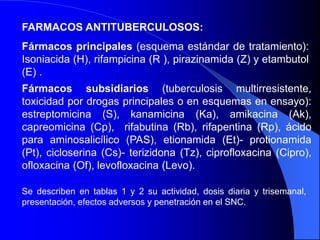 FARMACOS ANTITUBERCULOSOS:
Fármacos principales (esquema estándar de tratamiento):
Isoniacida (H), rifampicina (R ), pirazinamida (Z) y etambutol
(E) .
Fármacos subsidiarios (tuberculosis multirresistente,
toxicidad por drogas principales o en esquemas en ensayo):
estreptomicina (S), kanamicina (Ka), amikacina (Ak),
capreomicina (Cp), rifabutina (Rb), rifapentina (Rp), ácido
para aminosalicílico (PAS), etionamida (Et)- protionamida
(Pt), cicloserina (Cs)- terizidona (Tz), ciprofloxacina (Cipro),
ofloxacina (Of), levofloxacina (Levo).
Se describen en tablas 1 y 2 su actividad, dosis diaria y trisemanal,
presentación, efectos adversos y penetración en el SNC.
 