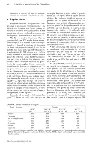 12         Terra-Filho M, Menna-Barreto SS e Colaboradores




     management of patients with suspected pulmonary    suspeição. Devemos sempre lembrar a possibi-
     embolism. Ann Intern Med. 1998;129(12):997-1005.   lidade de TEP aguda frente a alguns cenários
                                                        clínicos: (a) sintomas torácicos agudos na
5. Suspeita clínica                                     presença de TVP aguda, antecedentes de TEV,
    A suspeita clínica de TEP aguda baseia-se na        fatores de risco, síncope, pós-operatórios, peri-
presença de um quadro clínico compatível e na           parto ou puerpério; (b) pacientes criticamente
identificação de um ou mais fatores de risco. Na        enfermos ou com trauma; (c) pacientes com
maioria de pacientes com suspeita clínica de TEP        taquiarritmias súbitas e inexplicáveis, prin-
aguda, essa não será confirmada e o diagnóstico         cipalmente se apresentarem fatores de risco;
final apontará de uma condição alternativa.(1-3)        (d) pacientes com arritmia crônica e que se apre-
    Não há um quadro clinico específico ou              sentam com dor pleurítica e hemoptise súbitas;
patognomônico de TEP aguda. As repercussões             (e) descompensação inexplicável de insuficiência
fisiopatológicas e as manifestações anatomopa-          cardíaca ou de pneumopatia crônica; e (f) parada
tológicas — de onde se originam os sintomas e           cardiorrespiratória.(5,6)
os sinais — dependem das condições prévias do               A TVP sintomática está presente em menos
pulmão e da carga embólica. Indivíduos jovens           da metade dos casos confirmados de TVP. Vale
e sadios podem ter TEP primária sem evidência           considerar que, em casos de TVP proximais
clínica ostensiva, e indivíduos idosos e doentes        sintomáticas, cerca de 50% dos pacientes têm
podem ter sintomas e sinais de TEP mascarados           TEP assintomática; em casos de TEP confir-
por uma doença de base. Não obstante, uma               mada, cerca de 70% dos pacientes têm TVP
suspeita clínica criteriosa baseia-se na preva-         silenciosa.(9,10)
lência das apresentações clínicas encontradas               No estudo PIOPED, com mais de uma centena
em várias séries de casos documentados de TEP,          de pacientes sem doenças cardíacas e pulmo-
as quais mostraram que as principais manifes-           nares prévias, 65% dos pacientes apresentaram
tações clínicas presentes nos episódios agudos          um quadro de dor pleurítica ou de hemoptise
submaciços de TEP são taquipneia (FR no adulto          (compatível com edema, hemorragia pulmonar
> 20 ciclos/min), dispneia, dor torácica pleurí-        e/ou infarto pulmonar), correspondente a TEP
tica, taquicardia, apreensão, tosse e hemoptise.        não maciça ou a pacientes com risco baixo de
(Quadro 6). Episódios maciços em pulmões                mortalidade a curto prazo; 22% apresentaram
normais ou submaciços em pulmões com pouca              dispneia isolada, correspondente a TEP subma-
reserva cardiorrespiratória podem apresentar um         ciça ou a pacientes com risco intermediário de
quadro de colapso circulatório agudo. A morte           morte; 8% com quadro de colapso circulatório
súbita encontra-se entre as manifestações raras         (síncope, hipotensão arterial sistêmica), corres-
mais possíveis de TEP aguda.(4-8)                       pondente a TEP maciça ou a pacientes com
    Como não há um quadro clínico específico            risco alto de morte; e 5% foram assintomáticos.
para TEP, faz-se necessário um alto grau de             Dor pleurítica, tosse e hemoptise sugerem TEP


Quadro 6 - Sinais e sintomas de TEP aguda.
    Sinais e sintomas                                          Estudos
                               UPET(4)             PIOPED(6)              ICOPER(7)            RIETE(8)
                              (n = 327)            (n = 117)             (n = 2.210)         (n = 3.391)
 Dispneia                        84%                  73%                    82%                83%
 Taquipneia                      92%                  70%                     ND                 ND
 Dor torácica pleurítica         74%                  66%                    49%                54%
 Tosse                           53%                  37%                    20%                 ND
 Hemoptise                       30%                  13%                     7%                 6%
 Síncope                         13%                   ND                    14%                16%
 Crepitações                     58%                  51%                     ND                 ND
UPET: Urokinase Pulmonary Embolism Trial; PIOPED: Prospective Investigation Of Pulmonary Embolism Diagnosis;
ICOPER: International Cooperative Pulmonary Embolism Registry; RIETE: Registro Informatizado de la Enfermidad
Tromboembólica.



J Bras Pneumol. 2010;36(supl.1):S1-S68
 