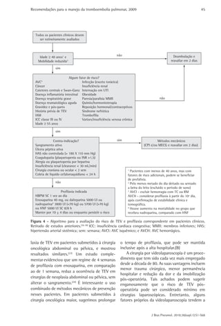 Recomendações para o manejo da tromboembolia pulmonar, 2009                                                           45




  Todos os pacientes clínicos devem
    ser rotineiramente avaliados



                                                           não                                    Deambulação e
     Idade ≥ 40 anos1 e
    Mobilidade reduzida2                                                                        reavaliar em 2 dias

                sim

                          Algum fator de risco?
  AVC3                            Infecção (exceto torácica)
  Câncer                          Insuficiência renal
  Cateteres centrais e Swan-Ganz Internação em UTI
  Doença inflamatória intestinal Obesidade
  Doença respiratória grave       Paresia/paralisia MMII                                não
  Doença reumatológica aguda      Quimio/hormonioterapia
  Gravidez e pós-parto            Reposição hormonal/contraceptivos
  História prévia de TEV          Sindrome nefrótica
  IAM                             Trombofilia
  ICC classe III ou IV            Varizes/insuficiência venosa crônica
  Idade ≥ 55 anos

                sim

               Contra-indicação?                           sim                        Métodos mecânicos
  Sangramento ativo                                                          (CPI e/ou MECG e reavaliar em 2 dias)
  Úlcera péptica ativa
  HAS não controlada (> 180 X 110 mm Hg)
  Coagulopatia (plaquetopenia ou INR >1,5)
  Alergia ou plaquetopenia por heparina
  Insuficiência renal (clearance < 30 mL/min)
  Cirurgia craniana ou ocular < 2 sem                             1
                                                                    Pacientes com menos de 40 anos, mas com
  Coleta de líquido cefalorraquidiano < 24 h                      fatores de risco adicionais, podem se beneficiar
                                                                  de profalixia.
                não                                               2
                                                                    Pelo menos metado do dia deitado ou sentado
                                                                  a beira do leito (excluído o período de sono)
                   Profilaxia indicada                            3
                                                                    AVCI - excluir hemorragia com TC ou RM
  HBPM SC 1 vez ao dia                                            AVCH - considerar profilaxia à partir do 10º dia,
  Enoxaparina 40 mg, ou dalteparina 5000 Ul ou                    após confirmação de estabilidade clínica e
  nadroparina4 3800 Ul (<70 kg) ou 5700 Ul (>70 kg)               tomográfica.
  ou HNF 5000 Ul SC 8/8 h                                         4
                                                                    Houve aumento na mortalidade no grupo que
  Manter por 10 ± 4 dias ou enquanto persistir o risco            recebeu nadroparina, comparado com HNF

Figura 4 - Algoritmo para a avaliação do risco de TEV e profilaxia correspondente em pacientes clínicos.
Retirado de estudos anteriores.(36-38) ICC: insuficiência cardíaca congestiva; MMII: membros inferiores; HAS:
hipertensão arterial sistêmica; sem: semana; AVCI: AVC isquêmico; e AVCH: AVC hemorrágico.


laxia de TEV em pacientes submetidos à cirurgia              o tempo de profilaxia, que pode ser mantida
oncológica abdominal ou pélvica, e mostrou                   inclusive após a alta hospitalar.(B)
resultados similares.(23) Um estudo comple-                      A cirurgia por videolaparoscopia é um proce-
mentar evidenciou que um regime de 4 semanas                 dimento que tem sido cada vez mais empregado
de profilaxia com enoxaparina, em comparação                 desde a década de 80. As suas vantagens incluem
                                                             menor trauma cirúrgico, menor permanência
ao de 1 semana, reduz a ocorrência de TEV em
                                                             hospitalar e redução da dor e da imobilização
cirurgias de neoplasia abdominal ou pélvica, sem             pós-operatória. Tais achados podem sugerir
alterar o sangramento.(24) É interessante o uso              enganosamente que o risco de TEV pós-
combinado de métodos mecânicos de prevenção                  operatória pode ser considerado mínimo em
nesses pacientes. Em pacientes submetidos à                  cirurgias laparoscópicas. Entretanto, alguns
cirurgia oncológica maior, sugerimos prolongar               fatores próprios da videolaparoscopia tendem a


                                                                                  J Bras Pneumol. 2010;36(supl.1):S1-S68
 