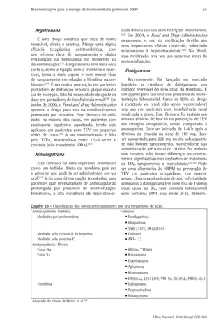 Recomendações para o manejo da tromboembolia pulmonar, 2009                                                 65




  Argatrobana                                        dade deixou seu uso com restrições importantes.
                                                     (23)
                                                          Em 2004, o Food and Drug Administration
    É uma droga sintética que atua de forma          desaprovou o uso da medicação devido aos
reversível, direta e seletiva. Atinge uma rápida     seus importantes efeitos colaterais, sobretudo
eficácia terapêutica antitrombótica, com             relacionados à hepatotoxicidade.(24) No Brasil,
um mínimo risco de sangramento e rápida              essa medicação teve seu uso suspenso antes da
restauração da hemostasia no momento da              comercialização.
descontinuação.(17) A argatrobana tem meia-vida
curta e, como a ligação com a trombina é rever-        Dabigatrana
sível, torna-o mais seguro e com menor risco
de sangramento em relação à hirudina recom-              Recentemente, foi lançado no mercado
binante.(18) É necessária precaução em pacientes     brasileiro o etexilato de dabigatrana, um
portadores de disfunção hepática, já que essa é a    inibidor reversível do sítio ativo da trombina. É
via de excreção. Não há necessidade de ajuste de     um agente para uso oral que prescinde de moni-
dose em portadores de insuficiência renal.(19) Em    torização laboratorial. Cerca de 80% da droga
junho de 2000, o Food and Drug Administration        é excretada via renal, não sendo recomendável
aprovou a droga para uso na trombocitopenia          seu uso em pacientes com insuficiência renal
provocada por heparina. Esse fármaco foi utili-      moderada a grave. Esse fármaco foi testado em
zado, na maioria dos casos, em pacientes com         ensaios clínicos de fase III na prevenção de TEV
cardiopatia isquêmica agudizada, tendo sido          em cirurgias ortopédicas, sendo comparado à
aplicado em pacientes com TEV em pequenas            enoxaparina. Deve ser iniciado de 1-4 h após o
séries de casos.(20) A sua monitorização é feita     término da cirurgia na dose de 110 mg. Deve
pelo TTPa, mantendo-o entre 1,5-3 vezes o            ser aumentado para 220 mg no dia subsequente
controle (não excedendo 100 s).(21)                  se não houver sangramento, mantendo-se sua
                                                     administração até o total de 10 dias. Na maioria
  Ximelagatrana                                      dos estudos, não houve diferenças estatistica-
                                                     mente significativas nos desfechos de incidência
   Este fármaco foi uma esperança promissora         de TEV, sangramento e mortalidade.(25-27) Pode
como um inibidor direto da trombina, pois era        ser uma alternativa às HBPM na prevenção de
o primeiro que poderia ser administrado por via      TEV em pacientes ortopédicos. Um recente
oral.(22) Seria uma ótima opção terapêutica para     ensaio clínico randomizado de não inferioridade
pacientes que necessitariam de anticoagulação        comparou a dabigatrana (em dose fixa de 150 mg
prolongada por prescindir de monitorização.          duas vezes ao dia, sem controle laboratorial)
Entretanto, a alta incidência de hepatotoxici-       com varfarina (RNI alvo entre 2-3), demons-

Quadro 23 - Classificação dos novos anticoagulantes por seu mecanismo de ação.
 Anticoagulantes indiretos                           Fármacos
    Mediados por antitrombina                            • Fondaparinux
                                                       • Idraparinux
                                                       • SSR12517E, SR123781A
   Mediado pelo cofator-II da heparina                 • Odiparcil
   Mediado pela proteína C                             • ART-123
Anticoagulantes Diretos
   Fator IXa                                           • RB006, TTP889
   Fator Xa                                            • Razaxabana
                                                       • Otamixabana
                                                       • Apixabana
                                                       • Rivaroxabana
                                                       • DX9065a, LY517717, YM150, DU176b, PRT054021
   Trombina                                            • Dabigatrana
                                                       • Pegmusirudina
                                                       • Flovagatrana
Adaptado do estudo de Weitz et al.(30)



                                                                         J Bras Pneumol. 2010;36(supl.1):S1-S68
 