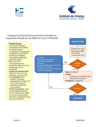 Versão 1 02/04/2020
 