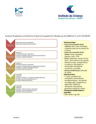 Versão 1 02/04/2020
 