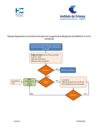 Versão 1 02/04/2020
 