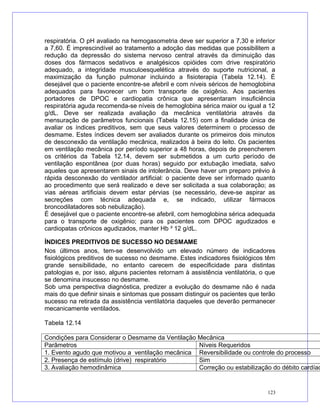 respiratória. O pH avaliado na hemogasometria deve ser superior a 7,30 e inferior
a 7,60. É imprescindível ao tratamento a adoção das medidas que possibilitem a
redução da depressão do sistema nervoso central através da diminuição das
doses dos fármacos sedativos e analgésicos opióides com drive respiratório
adequado, a integridade musculoesquelética através do suporte nutricional, a
maximização da função pulmonar incluindo a fisioterapia (Tabela 12.14). É
desejável que o paciente encontre-se afebril e com níveis séricos de hemoglobina
adequados para favorecer um bom transporte de oxigênio. Aos pacientes
portadores de DPOC e cardiopatia crônica que apresentaram insuficiência
respiratória aguda recomenda-se níveis de hemoglobina sérica maior ou igual a 12
g/dL. Deve ser realizada avaliação da mecânica ventilatória através da
mensuração de parâmetros funcionais (Tabela 12.15) com a finalidade única de
avaliar os índices preditivos, sem que seus valores determinem o processo de
desmame. Estes índices devem ser avaliados durante os primeiros dois minutos
de desconexão da ventilação mecânica, realizados à beira do leito. Os pacientes
em ventilação mecânica por período superior a 48 horas, depois de preencherem
os critérios da Tabela 12.14, devem ser submetidos a um curto período de
ventilação espontânea (por duas horas) seguido por extubação imediata, salvo
aqueles que apresentarem sinais de intolerância. Deve haver um preparo prévio à
rápida desconexão do ventilador artificial: o paciente deve ser informado quanto
ao procedimento que será realizado e deve ser solicitada a sua colaboração; as
vias aéreas artificiais devem estar pérvias (se necessário, deve-se aspirar as
secreções com técnica adequada e, se indicado, utilizar fármacos
broncodilatadores sob nebulização).
É desejável que o paciente encontre-se afebril, com hemoglobina sérica adequada
para o transporte de oxigênio; para os pacientes com DPOC agudizados e
cardiopatas crônicos agudizados, manter Hb ³ 12 g/dL.
ÍNDICES PREDITIVOS DE SUCESSO NO DESMAME
Nos últimos anos, tem-se desenvolvido um elevado número de indicadores
fisiológicos preditivos de sucesso no desmame. Estes indicadores fisiológicos têm
grande sensibilidade, no entanto carecem de especificidade para distintas
patologias e, por isso, alguns pacientes retornam à assistência ventilatória, o que
se denomina insucesso no desmame.
Sob uma perspectiva diagnóstica, predizer a evolução do desmame não é nada
mais do que definir sinais e sintomas que possam distinguir os pacientes que terão
sucesso na retirada da assistência ventilatória daqueles que deverão permanecer
mecanicamente ventilados.
Tabela 12.14
Condições para Considerar o Desmame da Ventilação Mecânica
Parâmetros Níveis Requeridos
1. Evento agudo que motivou a ventilação mecânica Reversibilidade ou controle do processo
2. Presença de estímulo (drive) respiratório Sim
3. Avaliação hemodinâmica Correção ou estabilização do débito cardíac
123
 