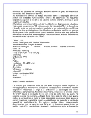 execução no paciente em ventilação mecânica devido ao grau de colaboração
necessária para a realização da VVM.
As manifestações clínicas de fadiga muscular, como a respiração paradoxal,
podem ser indicadas numericamente através da observação da freqüência
respiratória superior a 35 ipm e do volume corrente inferior a 5ml/kg de peso
corporal, em adultos.
A função do centro respiratório pode ser medida através da pressão de oclusão de
vias aéreas nos primeiros 100 milissegundos da inspiração (P0,1) e depende da
interação entre os quimiorreceptores centrais e os motoneurônios periféricos.
Apesar de alguns estudos terem identificado como bastante preditivo do sucesso
de desmame, esta medida requer maior aparato e técnica para sua realização.
Além disso, raramente é a depressão do centro respiratório a causa de insucesso
no desmame nos pacientes com DPOC.
Tabela 12.16
Índices Fisiológicos para Predizer o Desmame.
Valores Normais e Margem Aceitável
Avaliação Fisiológica Medidas Valores Normais Valores Aceitáveis
Força CV
Pimáx 65 a 75mL/kg
115 ± 27 cm H2O 10 a 15mL/kg
-30cmH2O
Endurância VVM
P0,1
Padrão
ventilatório 50 a 250 L/min
< 2 cmH2O
fR < 35ipm
VT 300mL < 10 L/min
> 6cmH2O *
Índices combinadosCROP
fR/VT ³ 13
>104 ipm/L*
*Prediz falha do desmame
Os índices que combinam mais de um dado fisiológico tentam englobar as
interdependências de condições clínicas que se associam ao aumento do trabalho
respiratório relacionado à força e à endurância. A associação dos dados
referentes à complacência, freqüência respiratória, oxigenação e pressão (índice
de CROP) trouxe a conclusão de que um ponto de corte maior ou igual a 13
predizia sucesso no desmame. A lógica deste índice está no fato de que quanto
melhor a complacência e maior a força, associadas à adequada troca gasosa e
menor freqüência respiratória, maior a probabilidade de sustentar a ventilação
espontânea indefinidamente. Os autores destas idéias, posteriormente,
demonstraram que os pacientes que falharam no desmame apresentavam um
padrão respiratório característico, observado imediatamente após a desconexão
125
 
