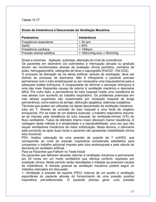 Tabela 12.17
Sinais de Intolerância à Desconexão da Ventilação Mecânica
Parâmetros Intolerância
Freqüência respiratória > 35 ipm
SaO2 < 90%
Freqüência cardíaca > 140bpm
Pressão arterial sistólica > 180mmHg e/ou < 90mmHg
Sinais e sintomas Agitação, sudorese, alteração do nível de consciência
Os pacientes em desmame (os submetidos à interrupção abrupta ou gradual)
devem ser monitorizados através de avaliação clínica periódica, oximetria de
pulso, hemogasometria, radiografia de tórax e capnografia (PaCO2 - Pet CO2).
O processo da liberação da via aérea artificial, através da extubação, deve ser
distinto do processo de desmame. Não é infreqüente o paciente precisar
permanecer com o tubo endotraqueal ou ser necessária uma traqueostomia para a
adequada toalete brônquica. A incapacidade de eliminar a secreção brônquica é
uma das mais freqüentes causas de retorno à ventilação mecânica e desmame
difícil. Por outro lado, a permanência do tubo traqueal impõe uma resistência às
vias aéreas com aumento do trabalho respiratório. Os problemas potenciais em
vias aéreas superiores são ocasionados por intubação traqueal de longa
permanência, como edema da laringe, disfunção epiglótica, estenose subglótica.
Técnicas que podem ser utilizadas na rápida desconexão da ventilação mecânica:
tubo em T. Através da conexão do tubo traqueal a uma fonte de oxigênio
enriquecido. Por se tratar de um sistema avalvular, o trabalho respiratório resume-
se ao imposto pela resistência do tubo traqueal, da ventilação-minuto (V’E) do
fluxo ventilatório. Tubos de diâmetro interno maior oferecem menor resistência. A
vantagem deste método é a simplicidade e a reprodutibilidade, uma vez que não
requer ventiladores mecânicos de maior sofisticação. Nesta técnica, o desmame
está concluído se após duas horas o paciente não apresentar instabilidade clínica
e/ou funcional;
PSV. Implica colocação de uma pressão de suporte de 7 cmH2O, que
corresponde ao nível de pressão inspiratória considerada satisfatória para
compensar o trabalho adicional imposto pelo tubo endotraqueal e pela válvula de
demanda do ventilador artificial.
Para os Pacientes que Falham no Teste Inicial
Os pacientes que falharam deverão retornar à ventilação mecânica e permanecer
por 24 horas em um modo ventilatório que ofereça conforto, expresso por
avaliação clínica. Neste período serão reavaliadas e tratadas as possíveis causas
de intolerância. A retirada gradual da ventilação mecânica poderá seguir os
métodos colocados em discussão:
1. Ventilação à pressão de suporte (PSV): trata-se de um auxílio à ventilação
espontânea do paciente através do fornecimento de uma pressão positiva
inspiratória pré-selecionada. O paciente precisa gerar uma pressão
127
 