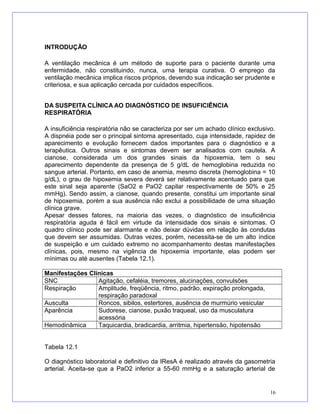 INTRODUÇÃO
A ventilação mecânica é um método de suporte para o paciente durante uma
enfermidade, não constituindo, nunca, uma terapia curativa. O emprego da
ventilação mecânica implica riscos próprios, devendo sua indicação ser prudente e
criteriosa, e sua aplicação cercada por cuidados específicos.
DA SUSPEITA CLÍNICA AO DIAGNÓSTICO DE INSUFICIÊNCIA
RESPIRATÓRIA
A insuficiência respiratória não se caracteriza por ser um achado clínico exclusivo.
A dispnéia pode ser o principal sintoma apresentado, cuja intensidade, rapidez de
aparecimento e evolução fornecem dados importantes para o diagnóstico e a
terapêutica. Outros sinais e sintomas devem ser analisados com cautela. A
cianose, considerada um dos grandes sinais da hipoxemia, tem o seu
aparecimento dependente da presença de 5 g/dL de hemoglobina reduzida no
sangue arterial. Portanto, em caso de anemia, mesmo discreta (hemoglobina = 10
g/dL), o grau de hipoxemia severa deverá ser relativamente acentuado para que
este sinal seja aparente (SaO2 e PaO2 capilar respectivamente de 50% e 25
mmHg). Sendo assim, a cianose, quando presente, constitui um importante sinal
de hipoxemia, porém a sua ausência não exclui a possibilidade de uma situação
clínica grave.
Apesar desses fatores, na maioria das vezes, o diagnóstico de insuficiência
respiratória aguda é fácil em virtude da intensidade dos sinais e sintomas. O
quadro clínico pode ser alarmante e não deixar dúvidas em relação às condutas
que devem ser assumidas. Outras vezes, porém, necessita-se de um alto índice
de suspeição e um cuidado extremo no acompanhamento destas manifestações
clínicas, pois, mesmo na vigência de hipoxemia importante, elas podem ser
mínimas ou até ausentes (Tabela 12.1).
Manifestações Clínicas
SNC Agitação, cefaléia, tremores, alucinações, convulsões
Respiração Amplitude, freqüência, ritmo, padrão, expiração prolongada,
respiração paradoxal
Ausculta Roncos, sibilos, estertores, ausência de murmúrio vesicular
Aparência Sudorese, cianose, puxão traqueal, uso da musculatura
acessória
Hemodinâmica Taquicardia, bradicardia, arritmia, hipertensão, hipotensão
Tabela 12.1
O diagnóstico laboratorial e definitivo da IResA é realizado através da gasometria
arterial. Aceita-se que a PaO2 inferior a 55-60 mmHg e a saturação arterial de
16
 