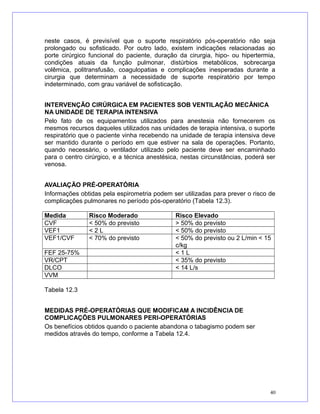 neste casos, é previsível que o suporte respiratório pós-operatório não seja
prolongado ou sofisticado. Por outro lado, existem indicações relacionadas ao
porte cirúrgico funcional do paciente, duração da cirurgia, hipo- ou hipertermia,
condições atuais da função pulmonar, distúrbios metabólicos, sobrecarga
volêmica, politransfusão, coagulopatias e complicações inesperadas durante a
cirurgia que determinam a necessidade de suporte respiratório por tempo
indeterminado, com grau variável de sofisticação.
INTERVENÇÃO CIRÚRGICA EM PACIENTES SOB VENTILAÇÃO MECÂNICA
NA UNIDADE DE TERAPIA INTENSIVA
Pelo fato de os equipamentos utilizados para anestesia não fornecerem os
mesmos recursos daqueles utilizados nas unidades de terapia intensiva, o suporte
respiratório que o paciente vinha recebendo na unidade de terapia intensiva deve
ser mantido durante o período em que estiver na sala de operações. Portanto,
quando necessário, o ventilador utilizado pelo paciente deve ser encaminhado
para o centro cirúrgico, e a técnica anestésica, nestas circunstâncias, poderá ser
venosa.
AVALIAÇÃO PRÉ-OPERATÓRIA
Informações obtidas pela espirometria podem ser utilizadas para prever o risco de
complicações pulmonares no período pós-operatório (Tabela 12.3).
Medida Risco Moderado Risco Elevado
CVF < 50% do previsto > 50% do previsto
VEF1 < 2 L < 50% do previsto
VEF1/CVF < 70% do previsto < 50% do previsto ou 2 L/min < 15
c/kg
FEF 25-75% < 1 L
VR/CPT < 35% do previsto
DLCO < 14 L/s
VVM
Tabela 12.3
MEDIDAS PRÉ-OPERATÓRIAS QUE MODIFICAM A INCIDÊNCIA DE
COMPLICAÇÕES PULMONARES PERI-OPERATÓRIAS
Os benefícios obtidos quando o paciente abandona o tabagismo podem ser
medidos através do tempo, conforme a Tabela 12.4.
40
 