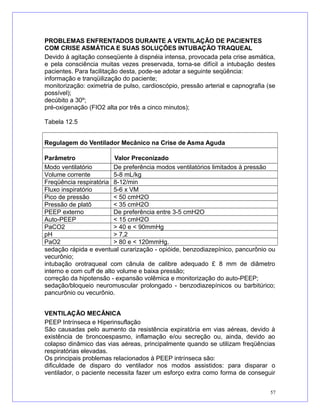 PROBLEMAS ENFRENTADOS DURANTE A VENTILAÇÃO DE PACIENTES
COM CRISE ASMÁTICA E SUAS SOLUÇÕES INTUBAÇÃO TRAQUEAL
Devido à agitação conseqüente à dispnéia intensa, provocada pela crise asmática,
e pela consciência muitas vezes preservada, torna-se difícil a intubação destes
pacientes. Para facilitação desta, pode-se adotar a seguinte seqüência:
informação e tranqüilização do paciente;
monitorização: oximetria de pulso, cardioscópio, pressão arterial e capnografia (se
possível);
decúbito a 30º;
pré-oxigenação (FIO2 alta por três a cinco minutos);
Tabela 12.5
Regulagem do Ventilador Mecânico na Crise de Asma Aguda
Parâmetro Valor Preconizado
Modo ventilatório De preferência modos ventilatórios limitados à pressão
Volume corrente 5-8 mL/kg
Freqüência respiratória 8-12/min
Fluxo inspiratório 5-6 x VM
Pico de pressão < 50 cmH2O
Pressão de platô < 35 cmH2O
PEEP externo De preferência entre 3-5 cmH2O
Auto-PEEP < 15 cmH2O
PaCO2 > 40 e < 90mmHg
pH > 7,2
PaO2 > 80 e < 120mmHg.
sedação rápida e eventual curarização - opióide, benzodiazepínico, pancurônio ou
vecurônio;
intubação orotraqueal com cânula de calibre adequado £ 8 mm de diâmetro
interno e com cuff de alto volume e baixa pressão;
correção da hipotensão - expansão volêmica e monitorização do auto-PEEP;
sedação/bloqueio neuromuscular prolongado - benzodiazepínicos ou barbitúrico;
pancurônio ou vecurônio.
VENTILAÇÃO MECÂNICA
PEEP Intrínseca e Hiperinsuflação
São causadas pelo aumento da resistência expiratória em vias aéreas, devido à
existência de broncoespasmo, inflamação e/ou secreção ou, ainda, devido ao
colapso dinâmico das vias aéreas, principalmente quando se utilizam freqüências
respiratórias elevadas.
Os principais problemas relacionados à PEEP intrínseca são:
dificuldade de disparo do ventilador nos modos assistidos: para disparar o
ventilador, o paciente necessita fazer um esforço extra como forma de conseguir
57
 