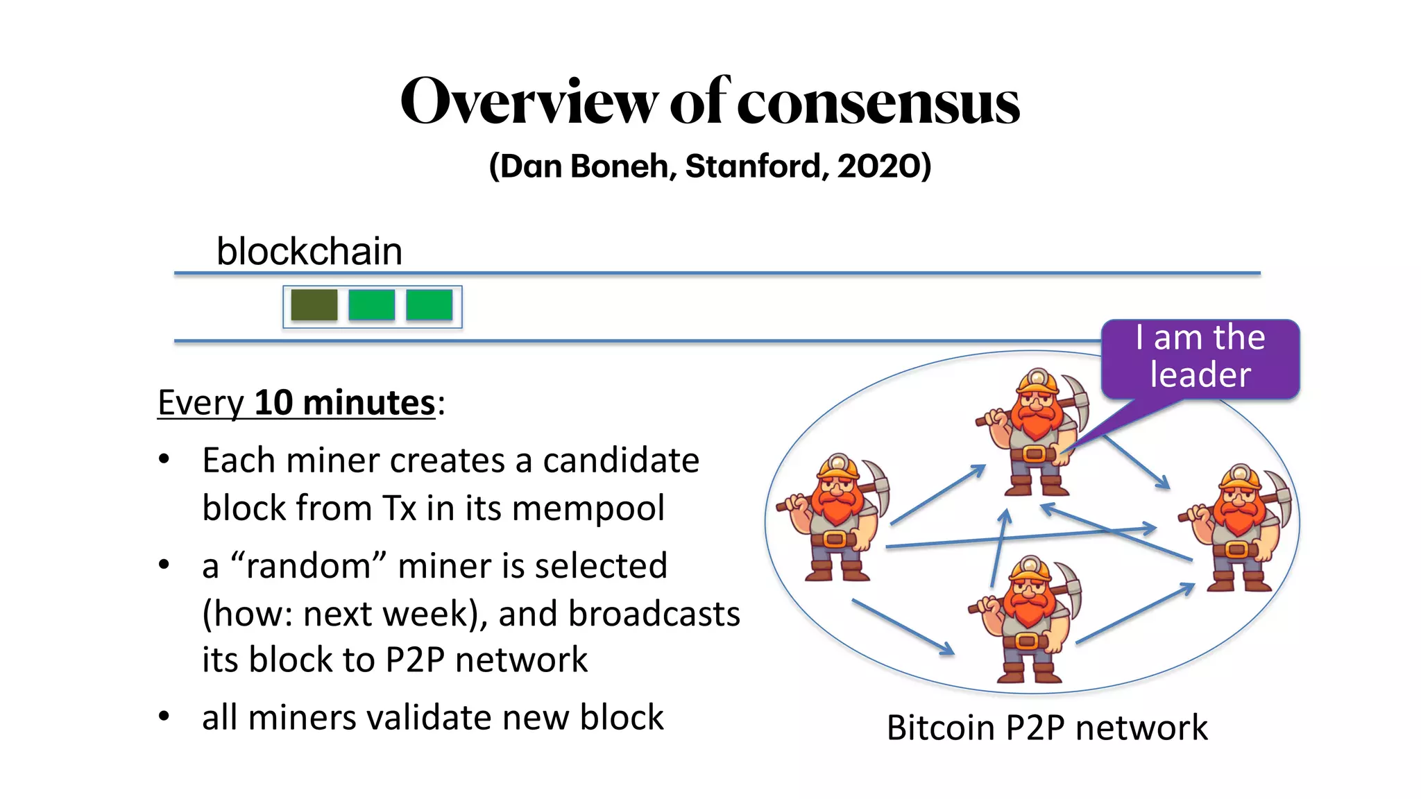 Consensus in Permissionless Decentralized Networks