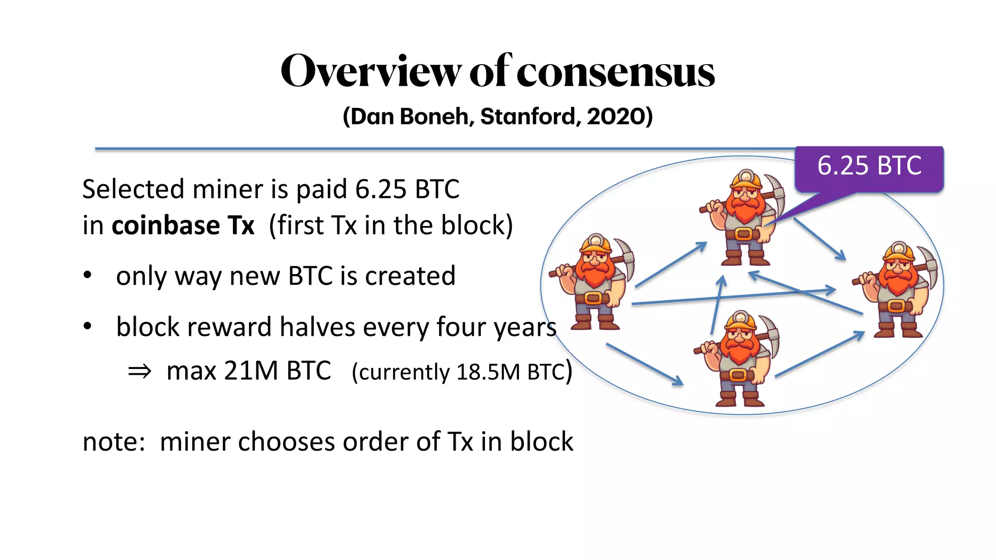 Consensus in Permissionless Decentralized Networks