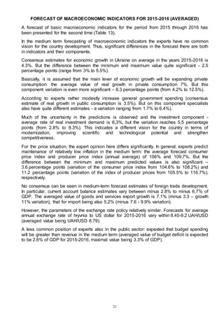 21
FORECAST OF MACROECONOMIC INDICATORS FOR 2015-2016 (AVERAGED)
A forecast of basic macroeconomic indicators for the period from 2015 through 2016 has
been presented for the second time (Table 13).
In the medium term forecasting of macroeconomic indicators the experts have no common
vision for the country development. Thus, significant differences in the forecast there are both
in indicators and their components.
Consensus estimates for economic growth in Ukraine on average in the years 2015-2016 is
4.3%. But the difference between the minimum and maximum value quite significant - 2.5
percentage points (range from 3% to 5.5%).
Basically, it is assumed that the main lever of economic growth will be expanding private
consumption: the average value of real growth in private consumption 7%. But this
component variation is even more significant – 8.3 percentage points (from 4.2% to 12.5%).
According to experts rather modestly increase general government spending (consensus
estimate of real growth in public consumption is 3.5%). But on this component specialists
also have quite different estimates - a variation ranging from 1.7% to 6.4%).
Much of the uncertainty in the predictions is observed and the investment component -
average rate of real investment demand is 6,3%, but the variation reaches 5,5 percentage
points (from 2.8% to 8.3%). This indicates a different vision for the country in terms of
modernization, improving scientific and technological potential and strengthen
competitiveness.
For the price situation, the expert opinion here differs significantly. In general, experts predict
maintenance of relatively low inflation in the medium term: the average forecast consumer
price index and producer price index (annual average) of 106% and 109.7%. But the
difference between the minimum and maximum predicted values is also significant –
3.6 percentage points (variation of the consumer price index from 104.6% to 108.2%) and
11.2 percentage points (variation of the index of producer prices from 105.5% to 116.7%),
respectively.
No consensus can be seen in medium-term forecast estimates of foreign trade development.
In particular, current account balance estimates vary between minus 2.8% to minus 6.7% of
GDP. The averaged value of goods and services export growth is 7.1% (minus 3.3 – growth
11% variation), that for import being also 5.2% (minus 7.6 - 9.9% variation).
However, the parameters of the exchange rate policy relatively similar. Forecasts for average
annual exchange rate of hryvnia to US dollar for 2015-2016 vary within 8.45-9.2 UAH/USD
(averaged value being UAH/USD 8.79).
A less common position of experts also in the public sector: expexted that budget spending
will be greater than revenue in the medium term (averaged value of budget deficit is expected
to be 2.6% of GDP for 2015-2016, maximal value being 3.3% of GDP).
 