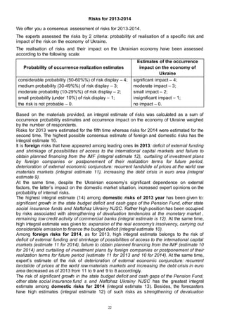 22
Risks for 2013-2014
We offer you a consensus assessment of risks for 2013-2014.
The experts assessed the risks by 2 criteria: probability of realisation of a specific risk and
impact of the risk on the economy of Ukraine.
The realisation of risks and their impact on the Ukrainian economy have been assessed
according to the following scale:
Probability of occurrence realization estimates
Estimates of the occurrence
impact on the economy of
Ukraine
considerable probability (50-60%%) of risk display – 4;
medium probability (30-49%%) of risk display – 3;
moderate probability (10-29%%) of risk display – 2;
small probability (under 10%) of risk display – 1;
the risk is not probable – 0.
significant impact – 4;
moderate impact – 3;
small impact – 2;
insignificant impact – 1;
no impact – 0.
Based on the materials provided, an integral estimate of risks was calculated as a sum of
occurrence probability estimates and occurrence impact on the economy of Ukraine weighed
by the number of respondents.
Risks for 2013 were estimated for the fifth time whereas risks for 2014 were estimated for the
second time. The highest possible consensus estimate of foreign and domestic risks has the
integral estimate 16.
It is foreign risks that have appeared among leading ones in 2013: deficit of external funding
and shrinkage of possibilities of access to the international capital markets and failure to
obtain planned financing from the IMF (integral estimate 12), curtailing of investment plans
by foreign companies or postponement of their realization terms for future period,
deterioration of external economic conjuncture: recurrent landslide of prices at the world raw
materials markets (integral estimate 11), increasing the debt crisis in euro area (integral
estimate 9).
At the same time, despite the Ukrainian economy’s significant dependence on external
factors, the latter’s impact on the domestic market situation, increased expert opinions on the
probability of internal risks.
The highest integral estimate (14) among domestic risks of 2013 year has been given to:
significant growth in the state budget deficit and cash gaps of the Pension Fund, other state
social insurance funds and Naftohaz Ukrainy NJSC. Rather high position has been occupied
by risks associated with strengthening of devaluation tendencies at the monetary market ,
remaining low credit activity of commercial banks (integral estimate is 12). At the same time,
high integral estimate was given to: expansion of the real economy’s insolvency, carrying out
considerable emission to finance the budget deficit (integral estimate 10).
Among foreign risks for 2014, as for 2013, high integral estimate belongs to the risk of
deficit of external funding and shrinkage of possibilities of access to the international capital
markets (estimate 11 for 2014), failure to obtain planned financing from the IMF (estimate 10
for 2014) and curtailing of investment plans by foreign companies or postponement of their
realization terms for future period (estimate 11 for 2013 and 10 for 2014). At the same time,
expert’s estimate of the risk of deterioration of external economic conjuncture: recurrent
landslide of prices at the world raw materials markets and increasing the debt crisis in euro
area decreased as of 2013 from 11 to 9 and 9 to 8 accordingly.
The risk of significant growth in the state budget deficit and cash gaps of the Pension Fund,
other state social insurance fund s and Naftohaz Ukrainy NJSC has the greatest integral
estimate among domestic risks for 2014 (integral estimate 13). Besides, the forecasters
have high estimates (integral estimate 12) of such risks as strengthening of devaluation
 
