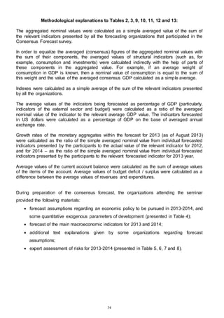 34
Methodological explanations to Tables 2, 3, 9, 10, 11, 12 and 13:
The aggregated nominal values were calculated as a simple averaged value of the sum of
the relevant indicators presented by all the forecasting organizations that participated in the
Consensus Forecast survey.
In order to equalize the averaged (consensus) figures of the aggregated nominal values with
the sum of their components, the averaged values of structural indicators (such as, for
example, consumption and investments) were calculated indirectly with the help of parts of
these components in the aggregated value. For example, if an average weight of
consumption in GDP is known, then a nominal value of consumption is equal to the sum of
this weight and the value of the averaged consensus GDP calculated as a simple average.
Indexes were calculated as a simple average of the sum of the relevant indicators presented
by all the organizations.
The average values of the indicators being forecasted as percentage of GDP (particularly,
indicators of the external sector and budget) were calculated as a ratio of the averaged
nominal value of the indicator to the relevant average GDP value. The indicators forecasted
in US dollars were calculated as a percentage of GDP on the base of averaged annual
exchange rate.
Growth rates of the monetary aggregates within the forecast for 2013 (as of August 2013)
were calculated as the ratio of the simple averaged nominal value from individual forecasted
indicators presented by the participants to the actual value of the relevant indicator for 2012,
and for 2014 – as the ratio of the simple averaged nominal value from individual forecasted
indicators presented by the participants to the relevant forecasted indicator for 2013 year.
Average values of the current account balance were calculated as the sum of average values
of the items of the account. Average values of budget deficit / surplus were calculated as a
difference between the average values of revenues and expenditures.
During preparation of the consensus forecast, the organizations attending the seminar
provided the following materials:
 forecast assumptions regarding an economic policy to be pursued in 2013-2014, and
some quantitative exogenous parameters of development (presented in Table 4);
 forecast of the main macroeconomic indicators for 2013 and 2014;
 additional text explanations given by some organizations regarding forecast
assumptions;
 expert assessment of risks for 2013-2014 (presented in Table 5, 6, 7 and 8).
 