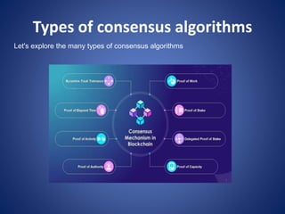 Consensus Algorithms.pptx