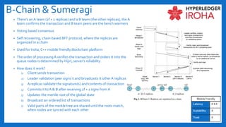 B-Chain & Sumeragi
• There’s an A team (2f + 1 replicas) and a B team (the other replicas), the A
team confirms the transaction and B team peers are the bench warmers
• Voting based consensus
• Self recovering, chain-based BFT protocol, where the replicas are
organized in a chain
• Used for Iroha, C++ mobile friendly blockchain platform
• The order of processing A verifies the transaction and orders it into the
queue nodes is determined by Hijiri, server’s reliability
• How does it work?
1) Client sends transaction
2) Leader validation peer signs it and broadcasts it other A replicas
3) A replicas validate the signature(s) and contents of transaction
4) Commits it to A & B after receiving 2f + 1 signs from A
5) Updates the merkle root of the global state
6) Broadcast an ordered list of transactions
7) Valid parts of the merkle tree are shared until the roots match,
when nodes are synced with each other
Latency X X X
Scalability X
Trust X
Mobile Friendly
 