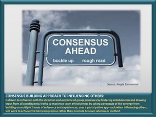 CONSENSUS BUILDING APPROACH TO INFLUENCING OTHERS:
Is driven to influence both the direction and outcome of group processes by fostering collaboration and drawing
input from all constituents; works to maximize team effectiveness by taking advantage of the synergy from
building on multiple frames of reference and experiences; uses a participative approach when influencing others;
will work to achieve the best compromise rather than promote his own solution or method.
 