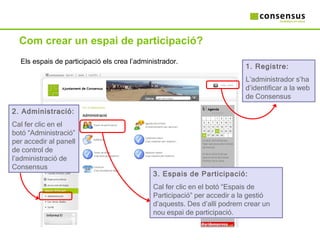Com crear un espai de participació? Els espais de participació els crea l’administrador. 1. Registre: L’administrador s’ha d’identificar a la web de Consensus 2. Administració: Cal fer clic en el botó “Administració” per accedir al panell de control de l’administració de Consensus 3. Espais de Participació: Cal fer clic en el botó “Espais de Participació” per accedir a la gestió d’aquests. Des d’allí podrem crear un nou espai de participació. 