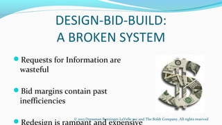Consensus Docs: Introduction to Integrated Project Delivery in ...