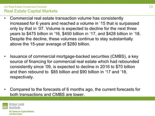 ULI Real Estate Consensus Forecast
Real Estate Capital Markets
• Commercial real estate transaction volume has consistently
increased for 6 years and reached a volume in ‘15 that is surpassed
only by that in ‘07. Volume is expected to decline for the next three
years to $475 billion in ‘16, $450 billion in ‘17, and $428 billion in ‘18.
Despite the decline, these volumes continue to stay substantially
above the 15-year average of $280 billion.
• Issuance of commercial mortgage-backed securities (CMBS), a key
source of financing for commercial real estate which had rebounded
consistently since ‘09, is expected to decline in 2016 to $70 billion
and then rebound to $85 billion and $90 billion in ‘17 and ’18,
respectively.
• Compared to the forecasts of 6 months ago, the current forecasts for
both transactions and CMBS are lower.
13
 