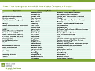 Firms That Participated in the ULI Real Estate Consensus Forecast
Organization Lead Economist/Analyst Title
JLL Benjamin Breslau Managing Director, Americas Research
Josh Gelormini Vice President, Americas Research
LaSalle Investment Management William Maher Director, North America Research & Strategy
Linneman Associates Peter Linneman Principal
MetLife Investment Management Melissa Reagen Head of Real Estate and Agricultural Research
Matt Robinson Associate
Moody's Tad Philipp Director, Commercial Real Estate Research
Morgan Stanley Investment Management Tony Charles Executive Director
Stephen Siena Senior Associate
NAREIT Calvin Schnure Senior Vice President, Research & Economic Analysis
National Association of REALTORS Lawrence Yun Chief Economist
Newmark Grubb Knight Frank Robert Bach Director of Research, Americas
NORC at the University of Chicago Jon Southard Chief Economist, ForeGround
NYU Schack Institute of Real Estate Sam Chandan Dean
PGIM Real Estate Lee Menifee Managing Director, Head Of Americas Research
Principal Global Investors Jodi Airhart Manager, Commercial Real Estate Research
RCLCO Gadi Kaufmann Managing Director/CEO
Taylor Mammen Managing Director/Director, Institutional Advisory
Regions Financial Corporation Richard Moody Senior Vice President and Chief Economist
Rosen Consulting Group Kenneth T. Rosen Chairman
Randall Sakamoto Executive Vice President
Situs-RERC Ken Riggs President
Aaron Riggs Senior Analyst
Stockbridge Associates George Casey, Jr. President and CEO
Trepp LLC Matthew Anderson Managing Director
Susan Persin Senior Director of Research
 