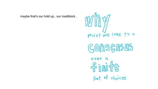 maybe that’s our hold up.. our roadblock ..
 