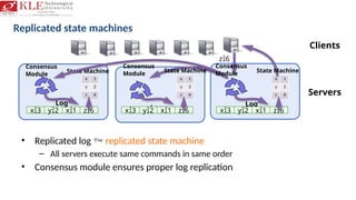 Consensus in Permissioned Networks.pptx jhgfdgthyuioplk,jhmngfb | PPTX