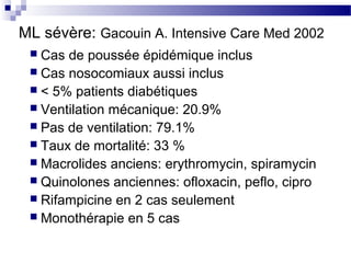 ML sévère: Gacouin A. Intensive Care Med 2002
 Cas de poussée épidémique inclus
 Cas nosocomiaux aussi inclus
 < 5% patients diabétiques
 Ventilation mécanique: 20.9%
 Pas de ventilation: 79.1%
 Taux de mortalité: 33 %
 Macrolides anciens: erythromycin, spiramycin
 Quinolones anciennes: ofloxacin, peflo, cipro
 Rifampicine en 2 cas seulement
 Monothérapie en 5 cas
 