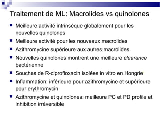 Traitement de ML: Macrolides vs quinolones
 Meilleure activité intrinsèque globalement pour les
nouvelles quinolones
 Meilleure activité pour les nouveaux macrolides
 Azithromycine supérieure aux autres macrolides
 Nouvelles quinolones montrent une meilleure clearance
bactérienne
 Souches de R-ciprofloxacin isolées in vitro en Hongrie2
 Inflammation: inférieure pour azithromycine et supérieure
pour erythromycin
 Azithromycine et quinolones: meilleure PC et PD profile et
inhibition irréversible
 