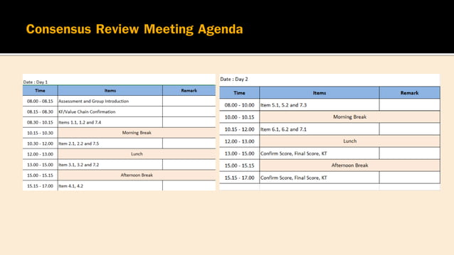การประชุมฉันทามติ Consensus Review Overview.pdf