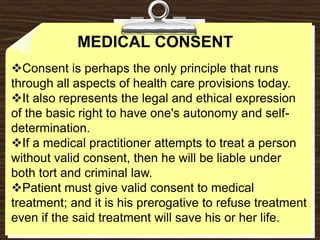 Patient Consent