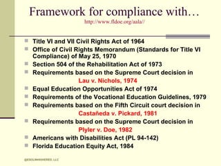 Framework for compliance with…
http://www.fldoe.org/aala//
 Title VI and VII Civil Rights Act of 1964
 Office of Civil Rights Memorandum (Standards for Title VI









Compliance) of May 25, 1970
Section 504 of the Rehabilitation Act of 1973
Requirements based on the Supreme Court decision in
Lau v. Nichols, 1974
Equal Education Opportunities Act of 1974
Requirements of the Vocational Education Guidelines, 1979
Requirements based on the Fifth Circuit court decision in
Castañeda v. Pickard, 1981
Requirements based on the Supreme Court decision in
Plyler v. Doe, 1982
Americans with Disabilities Act (PL 94-142)
Florida Education Equity Act, 1984

@ESOLINHIGHERED, LLC

 