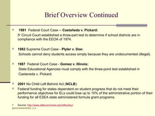 Brief Overview Continued


1981 Federal Court Case -- Castañeda v. Pickard:
5th Circuit Court established a three-part test to determine if school districts are in
compliance with the EEOA of 1974.



1982 Supreme Court Case - Plyler v. Doe:
Schools cannot deny students access simply because they are undocumented (illegal).



1987 Federal Court Case - Gomez v. Illinois:
State Educational Agencies must comply with the three-point test established in
Castaneda v. Pickard.

2001 No Child Left Behind Act (NCLB):
 Federal funding for states dependent on student progress that do not meet their
performance objectives for ELs could lose up to 10% of the administrative portion of their
funding for all ESEA state administered formula grant programs.




Source: http://www.alliance.brown.edu/tdl/policy/

@ESOLINHIGHERED, LLC

 