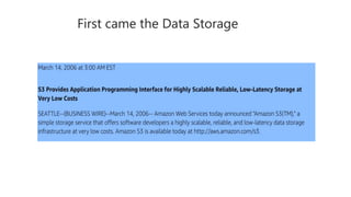 First came the Data Storage
 
