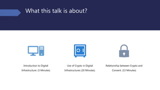 What this talk is about?
Introduction to Digital
Infrastructure. (5 Minutes)
Use of Crypto in Digital
Infrastructures (20 Minutes).
Relationship between Crypto and
Consent. (15 Minutes)
 