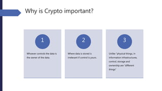 Why is Crypto important?
Whoever controls the data is
the owner of the data.
1
Where data is stored is
irrelevant if control is yours.
2
Unlike “physical things, in
information infrastructures,
control, storage and
ownership are “different
things”
3
 