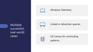 Multiple
successful
real-world
cases
Windows Telemetry
Linked-in Advertiser queries
US Census for commuting
patterns.
 