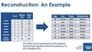 Case Study: US Census Bureau
 