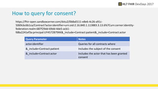 How to query for consent?
Query Parameter Notes
actor.identifier Queries for all contracts where
&_include=Contract:patient Includes the subject of the consent
&_include=Contract:actor Includes the actor that has been granted
consent
https://fhir-open.sandboxcerner.com/dstu2/0b8a0111-e8e6-4c26-a91c-
5069cbc6b1ca/Contract?actor.identifier=urn:oid:2.16.840.1.113883.3.13.6%7Curn:cerner:identity-
federation:realm:687f29dd-69dd-4de5-acb1-
fd8a2241ef3a:principal:UY4572B79XK&_include=Contract:patient&_include=Contract:actor
 