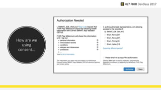 How are we
using
consent…
 
