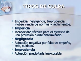 TIPOS DE CULPA Impericia, negligencia, Imprudencia, inobservancia de normas y reglamentos. Impericia Incapacidad técnica para el ejercicio de una profesión o arte determinado. Negligencia Actuación negativa por falta de empeño, celo, cuidado. Imprudencia Actuación precipitada inexcusable. 