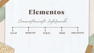 Elementos
LUGAR MOMENTO SUJETO MODO DOCUMENTO
Consentimiento Informado
 
