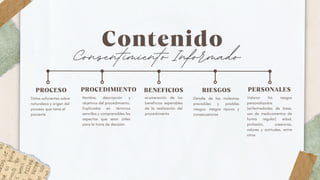 Contenido
Nombre, descripción y
objetivos del procedimiento.
Explicados en términos
sencillos y comprensibles los
aspectos que sean útiles
para la toma de decisión
PROCESO
Datos suficientes sobre
naturaleza y origen del
proceso que tiene el
paciente
PROCEDIMIENTO
enumeración de los
beneficios esperables
de la realización del
procedimiento
BENEFICIOS
Detalle de las molestias
previsibles y posibles
riesgos: riesgos típicos y
consecuencias
RIESGOS
Valoran los riesgos
personalizados
(enfermedades de base,
uso de medicamentos de
forma regular) edad,
profesión, creencias,
valores y actitudes, entre
otros
PERSONALES
Consentimiento Informado
 