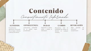 Contenido
consecuencia predecible
de no realizar ningún
procedimiento
ALTERNOS
Procedimientos
alternativos, informando
de sus riesgos, molestias
y efectos secundarios
CONSECUENCIA
Disposición a aclarar
dudas o ampliar la
información
DUDAS
Mecanismos ante la
posibilidad de cambiar su
decisión en cualquier
momento.
CAMBIO
Algún apartado de
revocación del
consentimiento
REVOCACIÓN
Consentimiento Informado
 