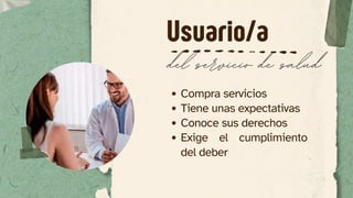 Usuario/a
del servicio de salud
Compra servicios
Tiene unas expectativas
Conoce sus derechos
Exige el cumplimiento
del deber
 