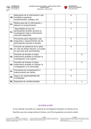 CARRERA DE
ENFERMERÍA
fcs.uta.edu.ec
catedra de SALUD LABORAL LEGISLACION Y ETICA
PROFECIONAL
Septiembre - Febrero 2019
UNIVERSIDAD
TÉCNICA DE AMBATO
www.uta.edu.ec
MISIÓN
Formar profesionales líderes, competentes con visión humanista y
pensamiento crítico, a través de la docencia, la investigación y la
vinculación, que apliquen, promuevan y difundan el conocimiento
respondiendo a las necesidades del país.
VISIÓN
La Carrera de Enfermería de la Facultad de Ciencias de la Salud de la Universidad Técnica de
Ambato por sus niveles de excelencia se constituirá en un centro de formación superior con
liderazgo con proyección nacional e internacional.
VALORES
•Científicos: Desarrollo del conocimiento, investigación, creatividad, innovación y criticidad.
•Humanísticos: Calidad, servicio, honestidad, solidaridad, responsabilidad, ética, justicia,
equidad, libertad y respeto.
•Sociales: Liderazgo, interculturalidad, comunicación y sentido ecológico.
10
Adecuación de la información a ser
brindada al paciente,
representantes, testigos, etc.
X
11.
Medios para dar la información y
obtener el consentimiento
X
12.
Seguridades de que los
participantes tendrán durante la
investigación toda la información
relevante disponible
x
13.
Previsiones para responder a las
preguntas y requerimientos de los
participantes durante el estudio
X
14.
Previsión de asistencia de la salud
en caso de efecto adverso y el grado
en que esta será suministrada
X
15.
Previsión de brindar el mejor
tratamiento probado al finalizar la
investigación a los sujetos
X
16.
Previsión de brindar el mejor
tratamiento probado al finalizar la
investigación a la comunidad
X
17.
Previsiones de compensación e
indemnización por daños
X
18.
Seguro de responsabilidad del
investigador
X
19. Requisitos de confidencialidad x
JUSTIFICACIÓN
Se ha realizado esta grilla de evaluación de investigación biomédica en función de los
beneficios que trae consigo realizar el mismo, con el fin de garantizar un correcto estudio
 
